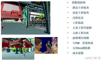 智能工廠的基石 數字化設計引領智能制造新紀元