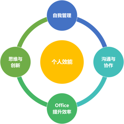 浙江嵐陽變革企業管理咨詢 引領企業高效發展的專業伙伴