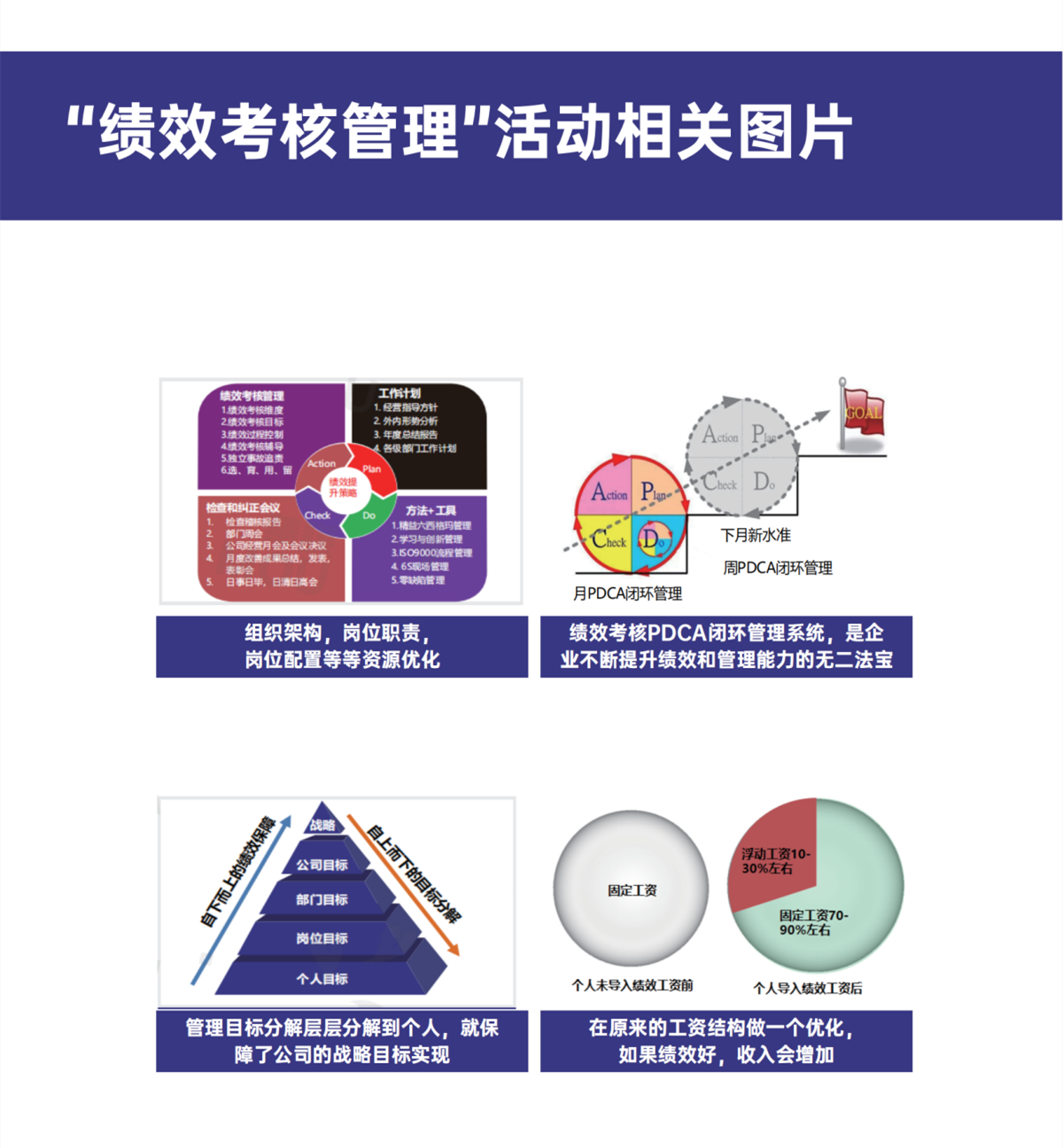 突破績(jī)效困局 復(fù)雜商業(yè)環(huán)境下的管理咨詢解決方案